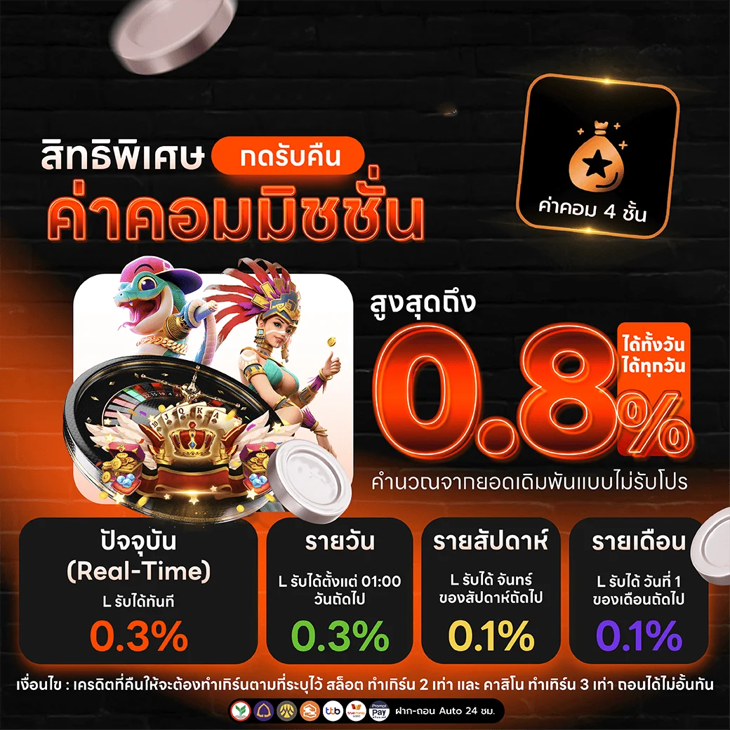 โปรโมชั่นแนะนำ kubbet